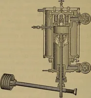 An illustration from Experimental engineering and manual for testing. For engineers and for students in engineering laboratories (1906)