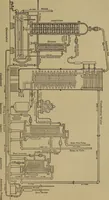 An illustration from Experimental engineering and manual for testing. For engineers and for students in engineering laboratories (1906)