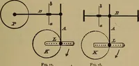 An illustration from Experimental engineering and manual for testing. For engineers and for students in engineering laboratories (1906)