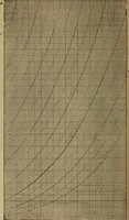 An illustration from Experimental engineering and manual for testing. For engineers and for students in engineering laboratories (1906)