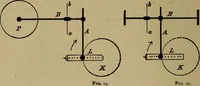 An illustration from Experimental engineering and manual for testing. For engineers and for students in engineering laboratories (1906)