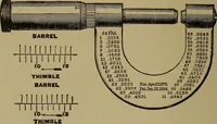 An illustration from Experimental engineering and manual for testing. For engineers and for students in engineering laboratories (1906)