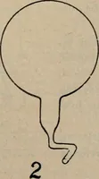 An illustration from Experimental glass blowing for boys (1920)