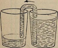 An illustration from Experimental glass blowing for boys (1920)