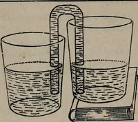 An illustration from Experimental glass blowing for boys (1920)