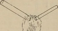 An illustration from Experimental glass blowing for boys (1920)