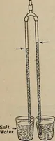 An illustration from Experimental glass blowing for boys (1920)