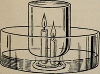 An illustration from Experimental glass blowing for boys (1920)