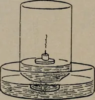 An illustration from Experimental glass blowing for boys (1920)