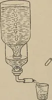 An illustration from Experimental glass blowing for boys (1920)
