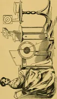 An illustration from Experimental investigation of the spirit manifestations, [electronic resource] demonstrating the existence of spirits and their communion with mortals. Doctrine of the spirit world respecting heaven, hell, morality, and God. Also, the influence of Scripture on the morals of Christians (1855)