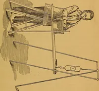 An illustration from Experimental investigation of the spirit manifestations : demonstrating the existence of spirits and their communion with mortals : doctrine of the spirit world respecting heaven, hell, morality, and God : also, the influence of Scripture on the morals of Christians (1855)