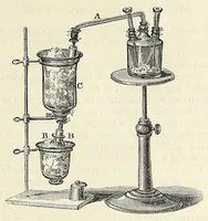 Picture 1 of 10 from Experimental observations, and improvements in apparatus and manipulation : with theoretical suggestions respecting the causes of tornadoes, falling stars, and the Aurora borealis (1836), leaf 27