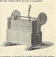 Picture 7 of 10 from Experimental observations, and improvements in apparatus and manipulation : with theoretical suggestions respecting the causes of tornadoes, falling stars, and the Aurora borealis (1836), leaf 64
