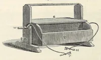 Picture 9 of 10 from Experimental observations, and improvements in apparatus and manipulation : with theoretical suggestions respecting the causes of tornadoes, falling stars, and the Aurora borealis (1836), leaf 74