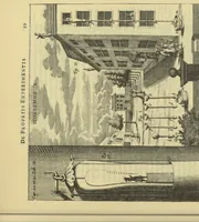 Picture 7 of 14 from Experimenta nova (ut vocantur) magdeburgica de vacuo spatio (1672), leaf 124