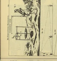 Picture 11 of 14 from Experimenta nova (ut vocantur) magdeburgica de vacuo spatio (1672), leaf 158