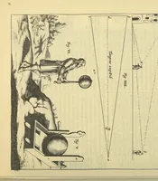 An illustration from Experimenta nova (ut vocantur) magdeburgica de vacuo spatio (1672)