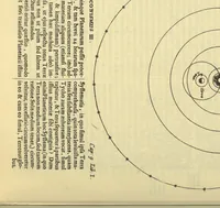 An illustration from Experimenta nova (ut vocantur) magdeburgica de vacuo spatio (1672)