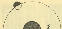 An illustration from Experimenta nova (ut vocantur) magdeburgica de vacuo spatio (1672)