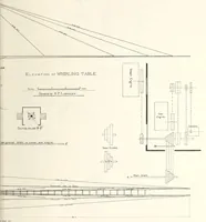 An illustration from Experiments in aerodynamics (1891)