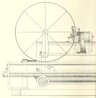 An illustration from Experiments in aerodynamics (1891)