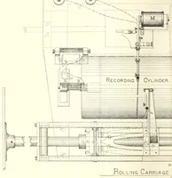 An illustration from Experiments in aerodynamics (1891)