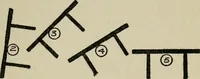 An illustration from Experiments in psychical science, levitation, contact, and the direct voice (1919)