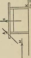 Picture 8 of 15 from Experiments in psychical science, levitation, contact, and the direct voice (1919), leaf 84