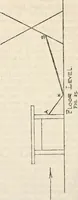 Picture 17 of 20 from Experiments in psychical science : levitation, contact, and the direct voice (1919), leaf 120
