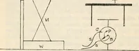 Picture 7 of 20 from Experiments in psychical science : levitation, contact, and the direct voice (1919), leaf 53