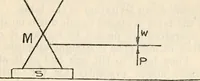 Picture 8 of 20 from Experiments in psychical science : levitation, contact, and the direct voice (1919), leaf 60