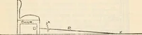 Picture 14 of 20 from Experiments in psychical science : levitation, contact, and the direct voice (1919), leaf 84