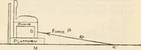 Picture 15 of 20 from Experiments in psychical science : levitation, contact, and the direct voice (1919), leaf 85