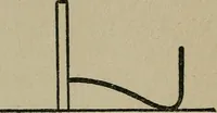 Picture 7 of 22 from Experiments in psychical science : levitation, contact, and the direct voice (1919), leaf 52