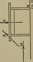 Picture 15 of 22 from Experiments in psychical science : levitation, contact, and the direct voice (1919), leaf 83