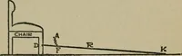 Picture 16 of 22 from Experiments in psychical science : levitation, contact, and the direct voice (1919), leaf 90