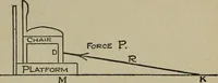 Picture 17 of 22 from Experiments in psychical science : levitation, contact, and the direct voice (1919), leaf 92