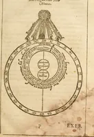 Picture 9 of 17 from An exposition of the lawes of Moses : viz., morall, ceremoniall, iudiciall ... the second volume .. (1632), leaf 142
