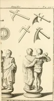 Picture 18 of 52 from Explication de divers monumens singuliers, qui ont rapport a la religion des plus anciens peuples : avec l'examen de la derniere edition des ouvrages de S. Jerôme, & un traité sur l'astrologie judiciaire : ouvrage enrichi de figures en taille-douce (1739), leaf 158