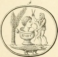 Picture 40 of 52 from Explication de divers monumens singuliers, qui ont rapport a la religion des plus anciens peuples : avec l'examen de la derniere edition des ouvrages de S. Jerôme, & un traité sur l'astrologie judiciaire : ouvrage enrichi de figures en taille-douce (1739), leaf 428