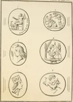 Picture 42 of 52 from Explication de divers monumens singuliers, qui ont rapport a la religion des plus anciens peuples : avec l'examen de la derniere edition des ouvrages de S. Jerôme, & un traité sur l'astrologie judiciaire : ouvrage enrichi de figures en taille-douce (1739), leaf 429