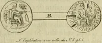 An illustration from Explication de quelques medailles de peuples, de villes, et de rois grecques & pheniciennes (1773)