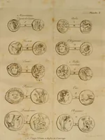 Picture 4 of 8 from Explication de quelques medailles de peuples, de villes, et de rois grecques & pheniciennes (1773), leaf 44
