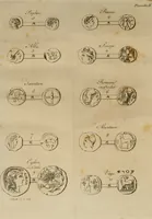 An illustration from Explication de quelques medailles de peuples, de villes, et de rois grecques & pheniciennes (1773)