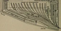 An illustration from Exploitation technique des chemins de fer .. (1907)