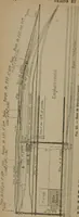 An illustration from Exploitation technique des chemins de fer .. (1907)