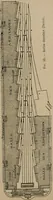 An illustration from Exploitation technique des chemins de fer .. (1907)