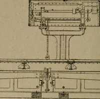 An illustration from Exploitation technique des chemins de fer .. (1907)