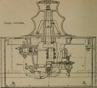 An illustration from Exploitation technique des chemins de fer .. (1907)